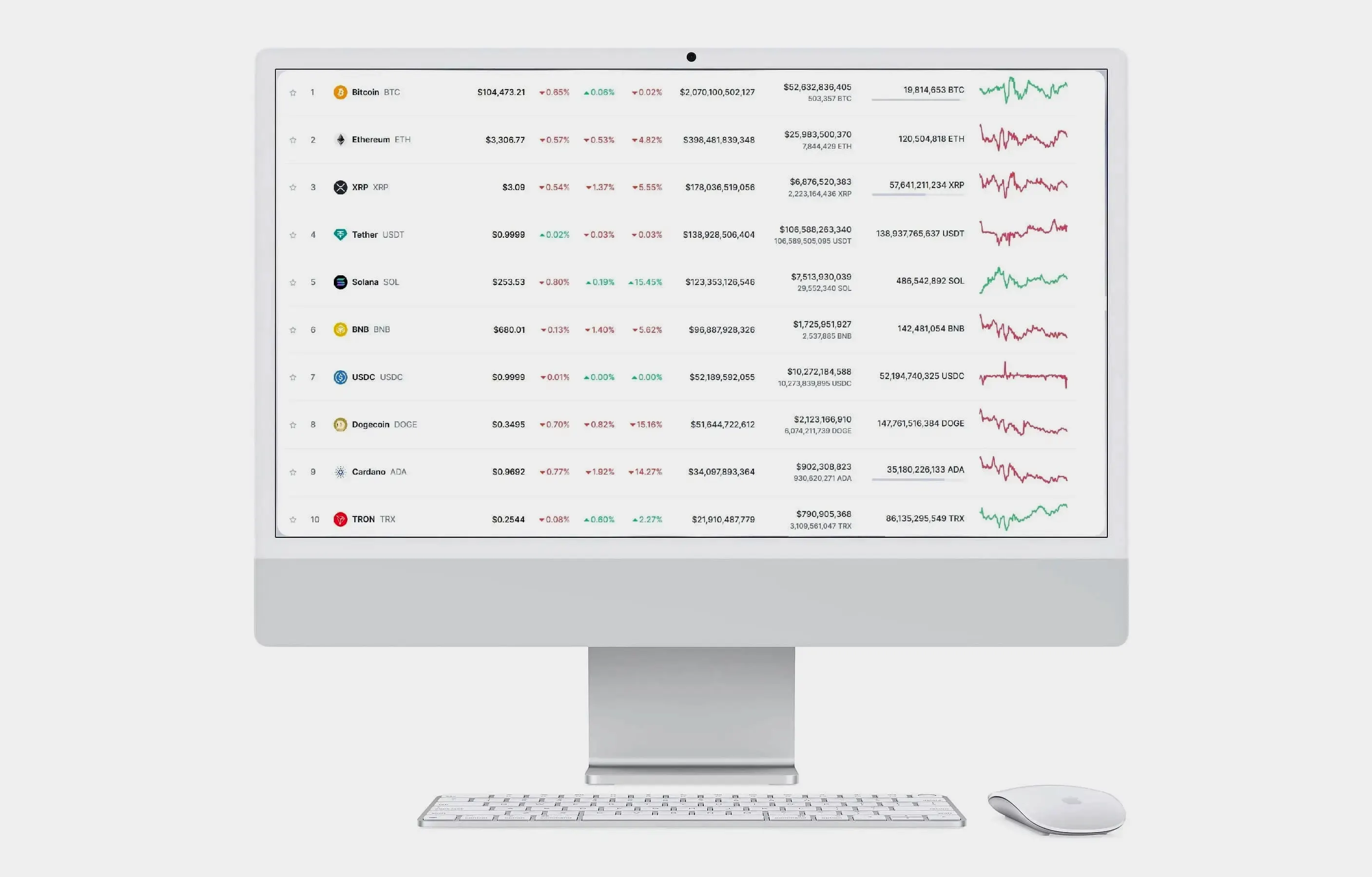 BitVolut asset strategy