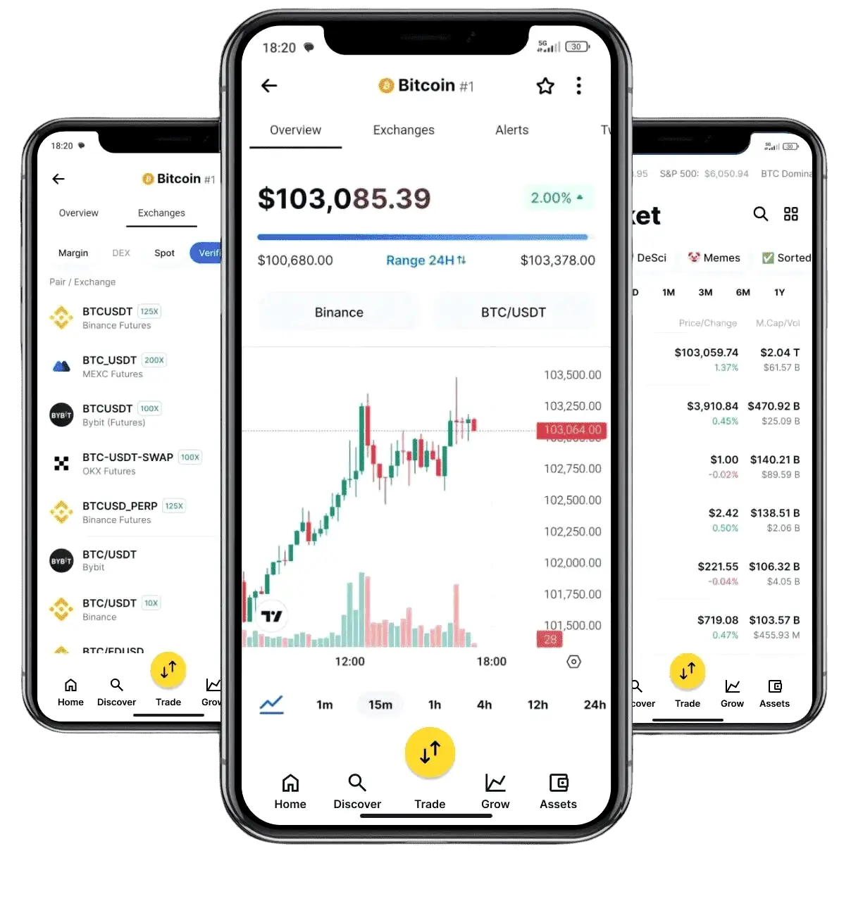 BitVolut crypto app